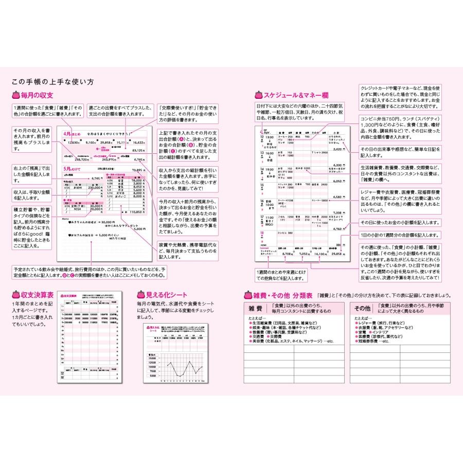 永岡書店編集部 2027 SCHEDULE & MONEY BOOK・GOLD Book |  | 01