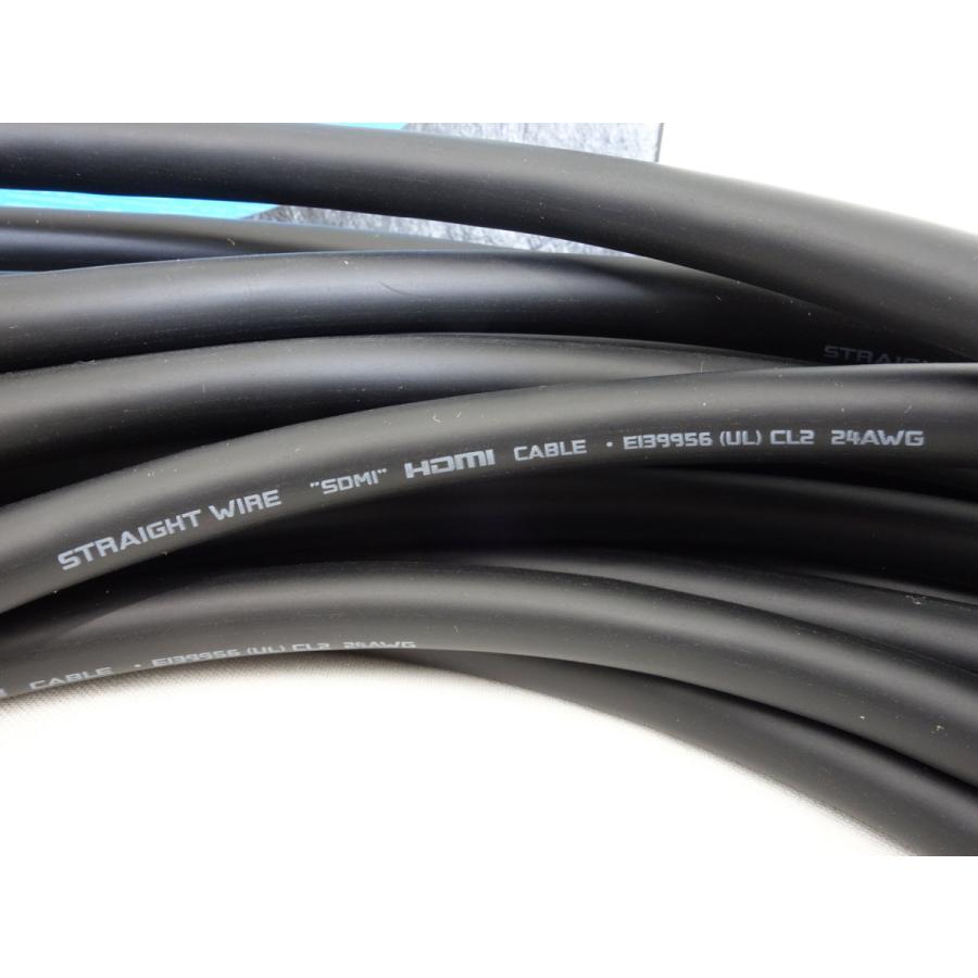 未使用/送料無料 ◇ SDMI140 ストレートワイヤー HDMIケーブル 未使用/送料無料 ◇ SDMI140 ストレートワイヤー HDMIケーブル