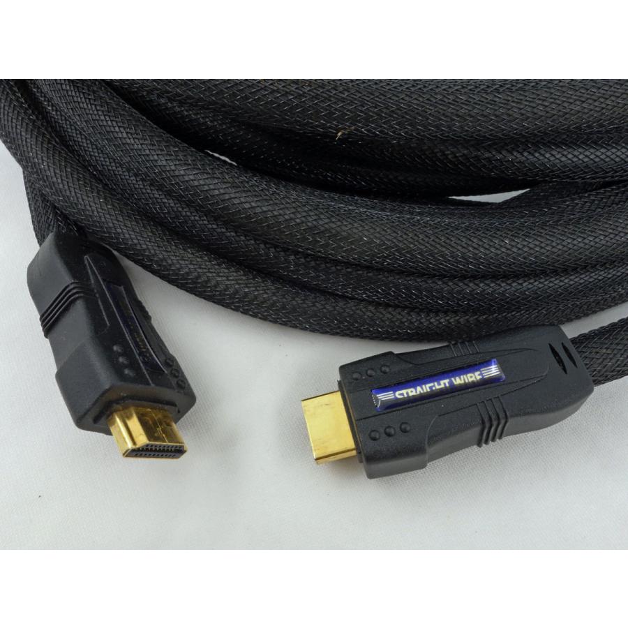 未使用/送料無料 ◇ SDMI080 ストレートワイヤー HDMIケーブル 未使用/送料無料 ◇ SDMI080 ストレートワイヤー HDMIケーブル
