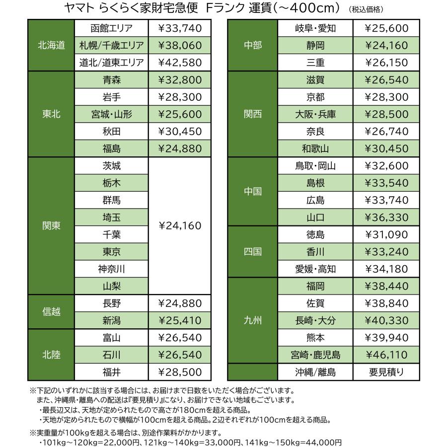 NOYES（ノイエス） 【値下げ】 展示品 NOYES 2〜3人掛け ソファ 
