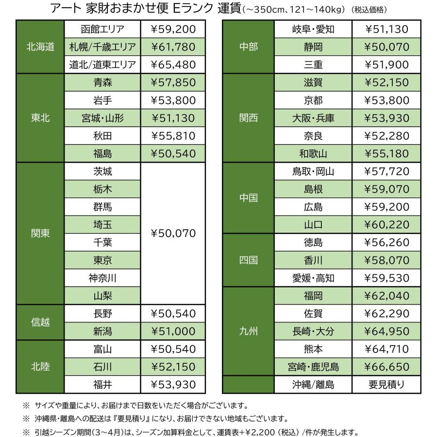 直接引き取り5%OFF ホシザキ4面冷蔵庫 HR-120XT3 2009年製 3相200V 幅1200×奥行き650×高さ1850mm 4ドア冷蔵庫 店舗用品 厨房機器 中古 広島 ホシザキ 縦型4ドア冷凍冷蔵庫 HRF-120X3 1200×800×1890 中古厨房
