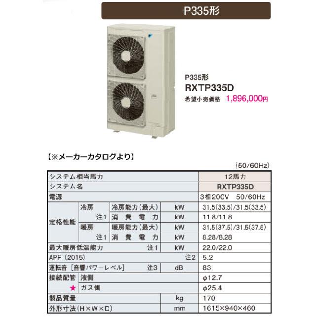 ダイキン パッケージエアコン 室外ユニット 12馬力 ◆ 三相200V 2017年製 ◆ 店舗 オフィス RXTP335D｜town-houei｜08