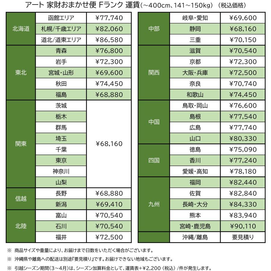 4720 【美品】ホシザキ 2021年◆4ドア冷凍冷蔵庫 HRF-120AF3 3相200V 1200×800×1910 ■2凍2蔵 縦型 業務用 HRF-120AF3-1・ホシザキ 縦型冷凍冷蔵庫・インバーター 業務用 新品