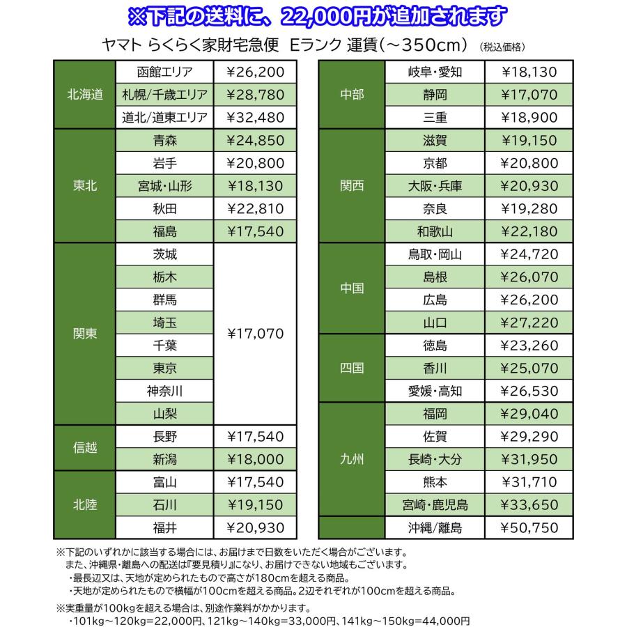 フクシマガリレイ 業務用冷蔵庫 LRW-180RM ◇ 幅1800×奥行750×高さ 