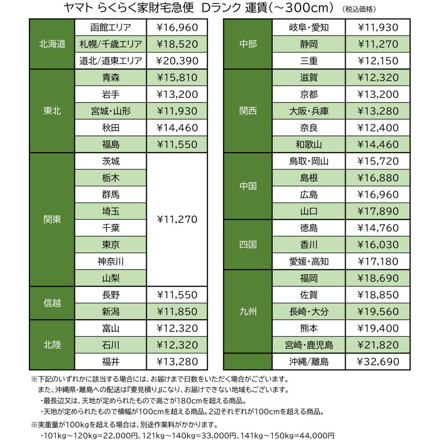 タカラベルモント 湿熱促進器 MICRO MIST SD-200N1W ◆ 2004年製 マイクロミスト 理美容店 スチーム｜town-houei｜10