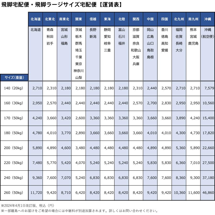 マグネット式 ガラスショーケース ◇ 壁掛けタイプ 左開き 鍵 マグネット式 ガラスショーケース ◇ 壁掛けタイプ 左開き 鍵