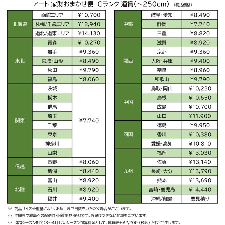 フクシマガリレイ フクシマ 業務用冷蔵庫 LCU-120RM2-F ◇ 171L 幅1200