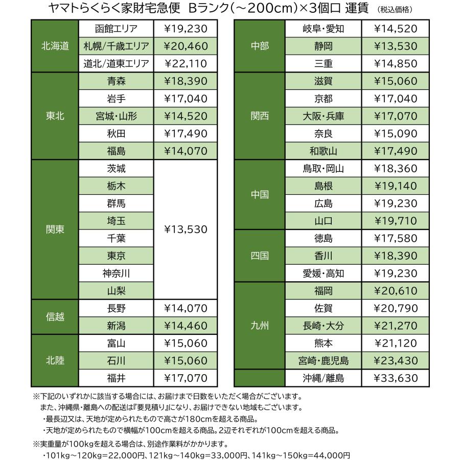 イケア IKEA ダイニング5点セット ◇ NORDEN 折りたたみテーブル イケア IKEA ダイニング5点セット ◇ NORDEN 折りたたみテーブル