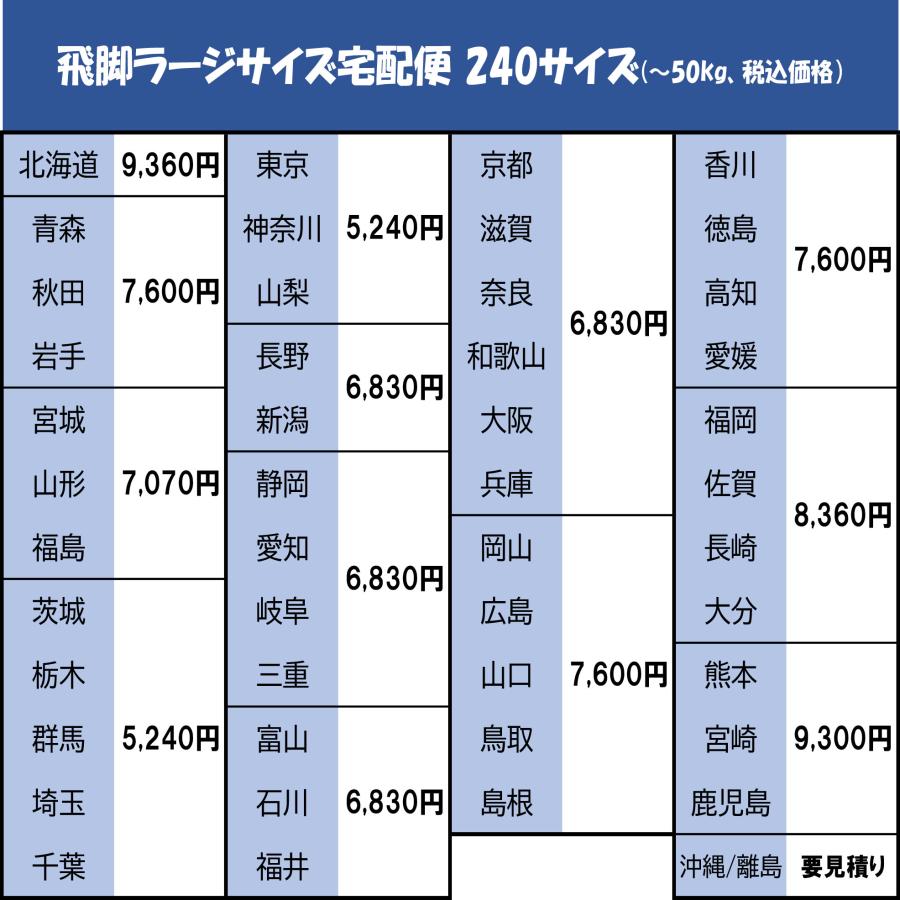 高所取付用 レンジフードファン 上部カバー付き ◇ 幅750×奥行607×高さ