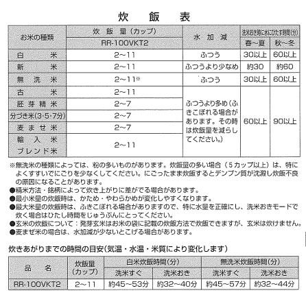 リンナイ（Rinnai） 送料無料 ◇ ガス炊飯器 RR-100VKT2 こがまる 1升