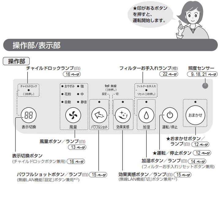 SHARP（シャープ） 送料無料 ◇ 加湿 空気清浄機 KI-HS50 ◇ 23畳 2019
