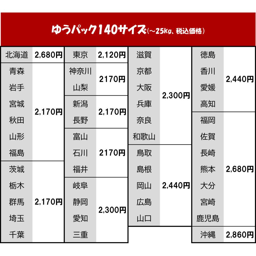 DIGA 美品/現状 ◇ パナソニック VHS ビデオ 一体型 DVD レコーダー