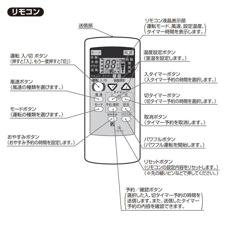 TOYOTOMI（トヨトミ） 窓用 ルームエアコン ACW-18R W スタンダード