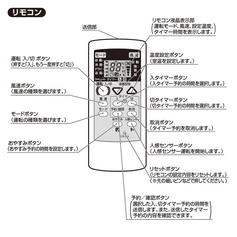 TOYOTOMI（トヨトミ） 窓用 ルームエアコン ACW-S18R W : タウンガスの