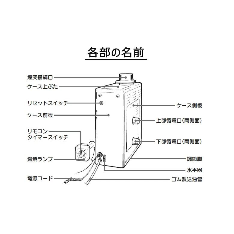 CORONA(住宅設備) コロナ 石油 風呂釜 BS-2050GTD 【屋内用 CORONA(住宅設備) コロナ 石油 風呂釜 BS-2050GTD 【屋内用