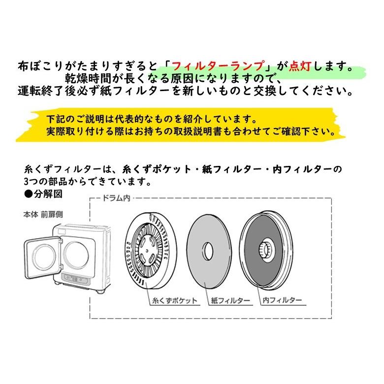 リンナイ（Rinnai） (メール便発送) ガス衣類乾燥機用 交換用 紙