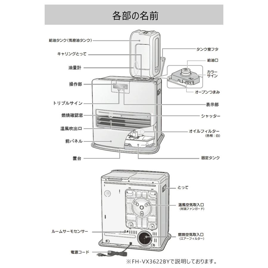 コロナ 石油 ファンヒーター FH-VX5722BY (W) ホワイト コロナ 石油 ファンヒーター FH-VX5722BY (W) ホワイト