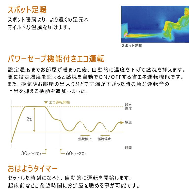 ノーリツ (2022年製)ノーリツ ガス ファンヒーター GFH-4006D ノーリツ (2022年製)ノーリツ ガス ファンヒーター GFH-4006D