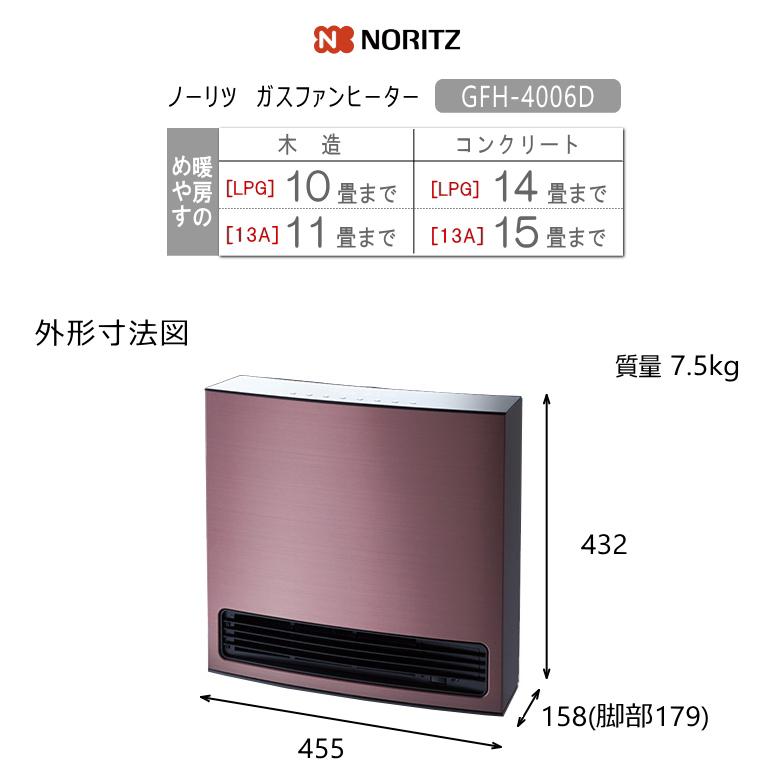 （2022年製）ノーリツ　ガス ファンヒーター　GFH-4006D (PS)　ピュアシルバー　(プロパンガス専用)｜towngas｜05