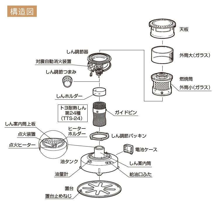 TOYOTOMI トヨトミ 対流形 石油 ストーブ KR-47A (B) ブラック TOYOTOMI トヨトミ 対流形 石油 ストーブ KR-47A (B) ブラック