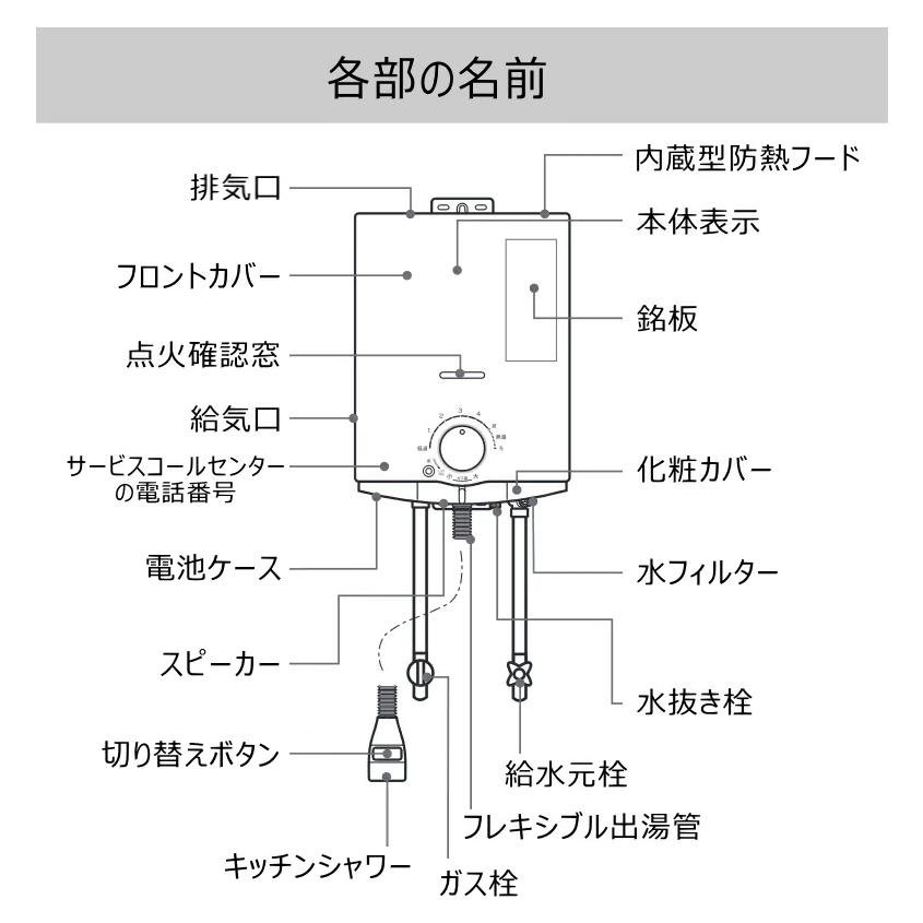 パロマ（Paloma） 小型湯沸器 元止め式 PH-5BN 瞬間湯沸器 (都市ガス