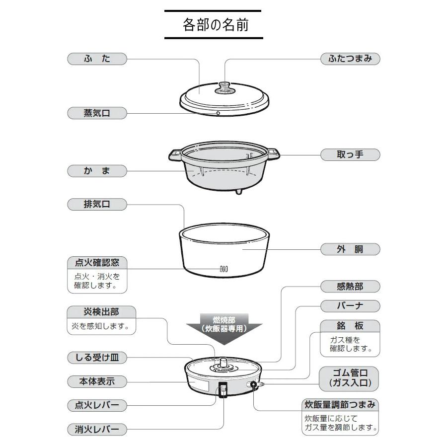 パロマ PR-10DSS 業務用 ガス 炊飯器 (5.5升 / 10L / 20〜55合炊き