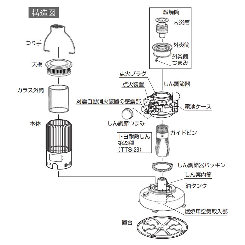 TOYOTOMI トヨトミ 対流形 石油 ストーブ RB-2524 (W) ホワイト TOYOTOMI トヨトミ 対流形 石油 ストーブ RB-2524 (W) ホワイト
