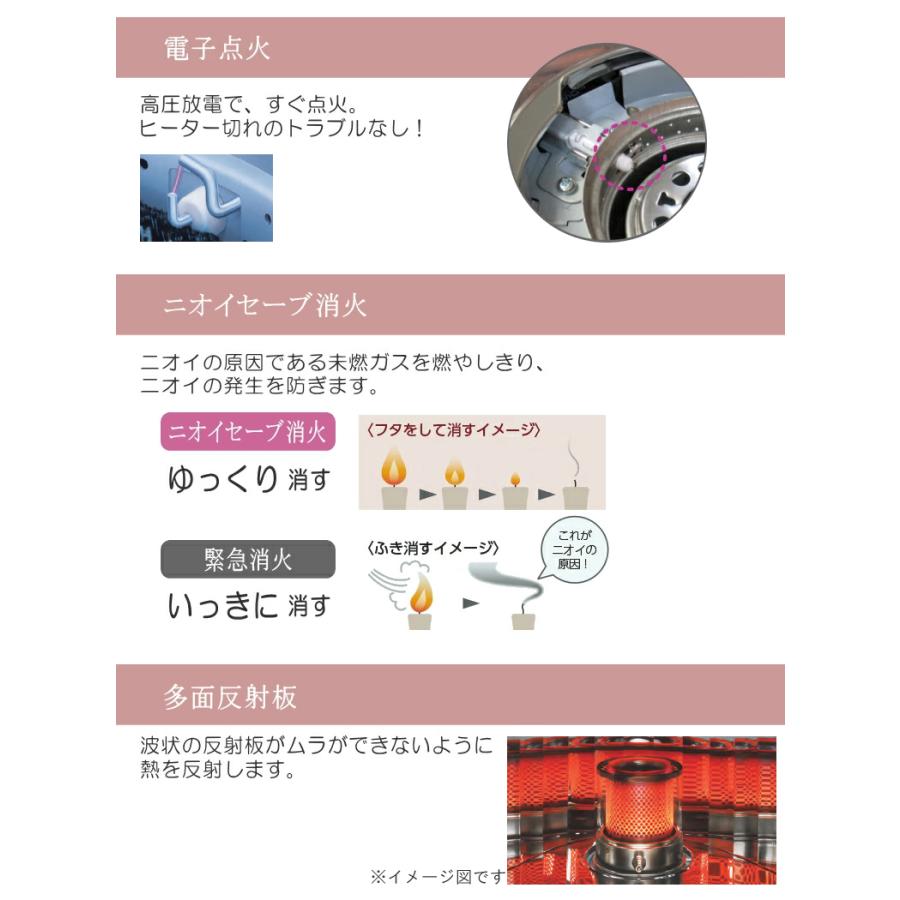 TOYOTOMI トヨトミ 石油 ストーブ RC-S28N (W) ホワイト TOYOTOMI トヨトミ 石油 ストーブ RC-S28N (W) ホワイト