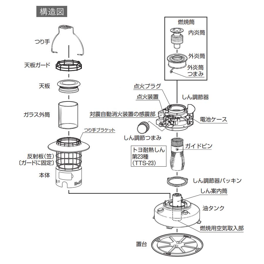 TOYOTOMI トヨトミ 対流形 石油 ストーブ RL-2524 (G) ダーク TOYOTOMI トヨトミ 対流形 石油 ストーブ RL-2524 (G) ダーク