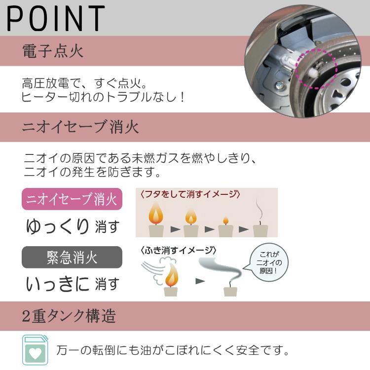 トヨトミ 対流形 石油 ストーブ RL-25M (R) レッド 石油ストーブ トヨトミ 対流形 石油 ストーブ RL-25M (R) レッド 石油ストーブ