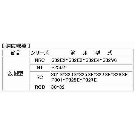(メール便発送) トヨトミ　ストーブ用 替え芯　第27種　TTS-27｜towngas｜03