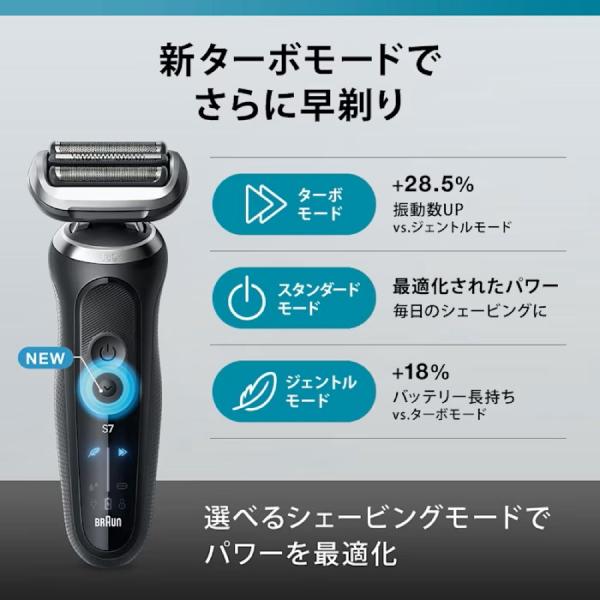 BRAUN（ブラウン） 72-N1500s Series7 電気シェーバー メンズ