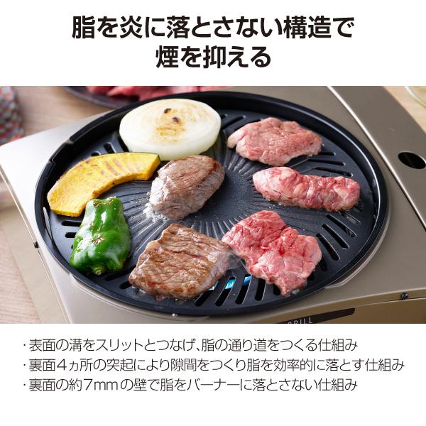 イワタニカセットマルチ鍋セット 楽天市場】【レビュー特典！】ジュニアマルチプレート イワタニ