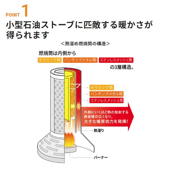 デカ暖II CB-STV-DKD2 イワタニ カセット ガスストーブ ポータブル デカ暖2 屋内専用 IWATANI コードレス 木造4畳 コンクリート5畳 アイボリー CBSTVDKD2｜townmall｜02