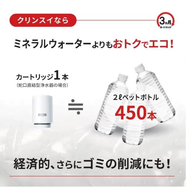 クリンスイ CBC03Z-NW(1箱3個入) 三菱ケミカルクリンスイ 蛇口直結型