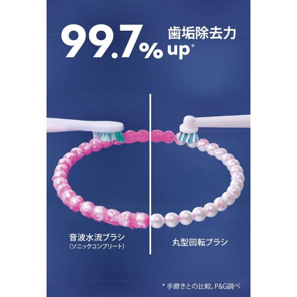 すみずみクリーン 電動歯ブラシ ブラウン オーラルb 充電式 本体 交換