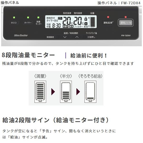 FW-72DX6(W) ダイニチ 石油ファンヒーター ９Ｌ 大容量タンク 木造19畳用 コンクリート25畳用 DAINICHI 石油ストーブ クールホワイト FW-72DX6-W｜townmall｜04