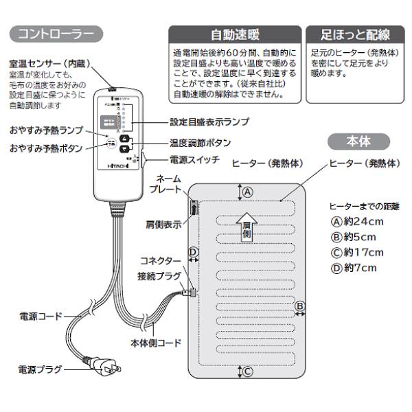 直営店 HITACHI HLM-101SS電子敷き毛布 agapeeurope.org