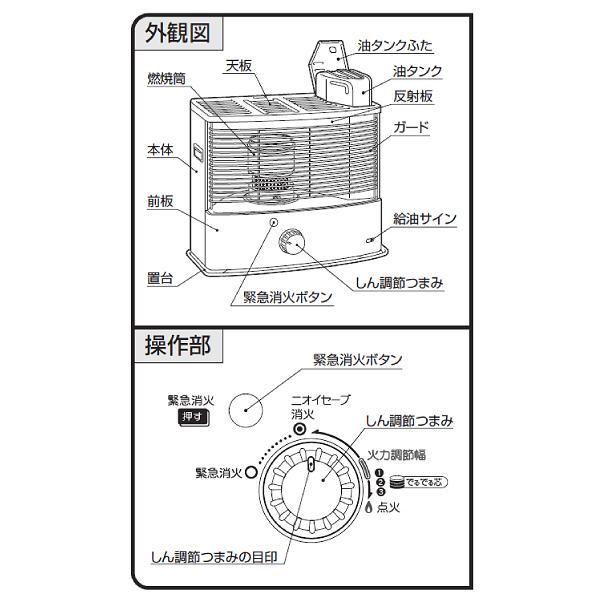 Hrc W360 M 石油ストーブ トヨトミ ダブルクリーン 自然通気形開放式石油ストーブ 木造10畳 コンクリート集合住宅13畳 灯油ストーブ 木目調 Hrc W360 M タウンモール Townmall 通販 Paypayモール