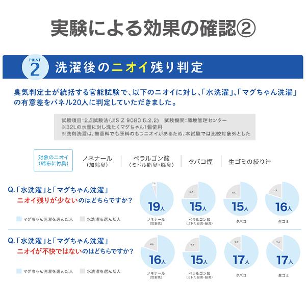 洗たくマグちゃん認定店 2個セット メール便お届け 代引不可 洗濯用品 洗濯補助用品 SENTAKU MAGCHAN マグネシウム 宮本製作所 洗濯マグちゃんM(ライトブルー)｜townmall｜05