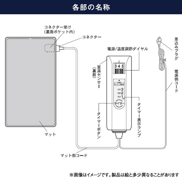 洗える電気カーペット ホットゴロ寝マット(ホットカーペット・ホット