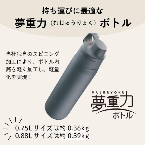 タイガー（TIGER） MTS-W075(AA) タイガー魔法瓶 夢重力ボトル 真空