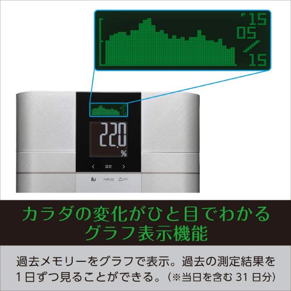 RD-504(SV) タニタ デュアルタイプ体組成計 日本製 インナースキャン