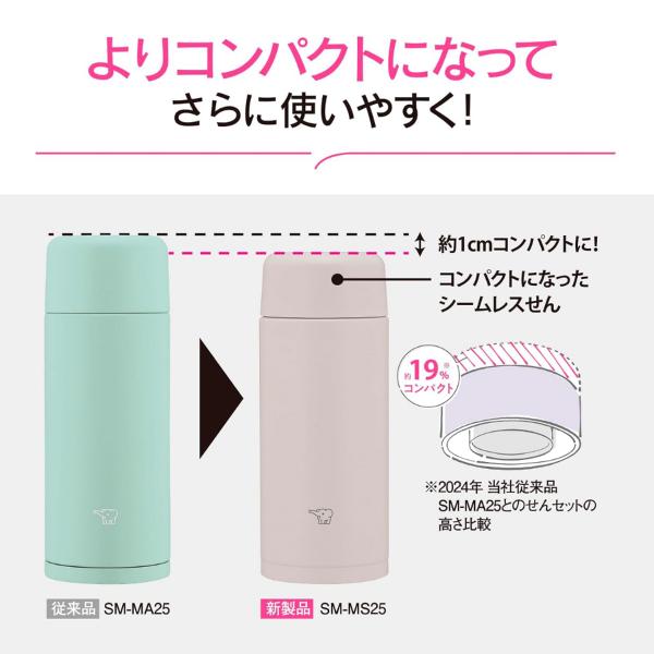 象印（ZOJIRUSHI） SM-MS35(VM) ステンレスマグボトル スクリューマグ