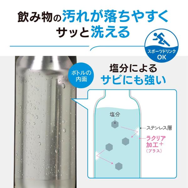 象印（ZOJIRUSHI） ステンレスマグボトル 水筒 ステンレスボトル
