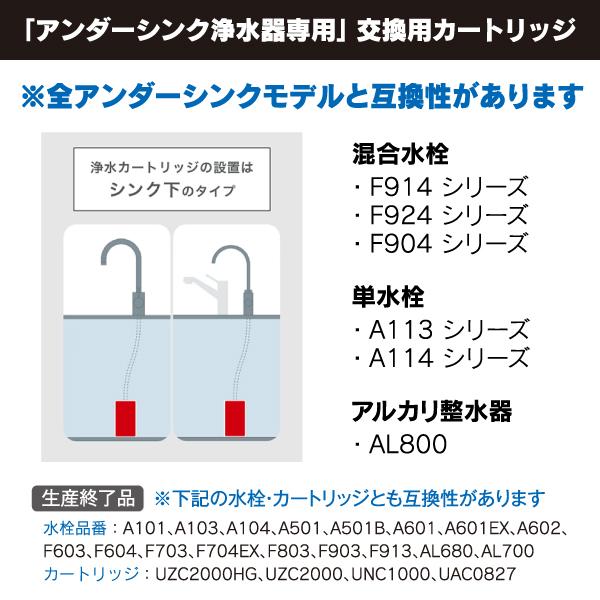クリンスイ 正規品 三菱ケミカル 三菱レイヨン アンダーシンク浄水器
