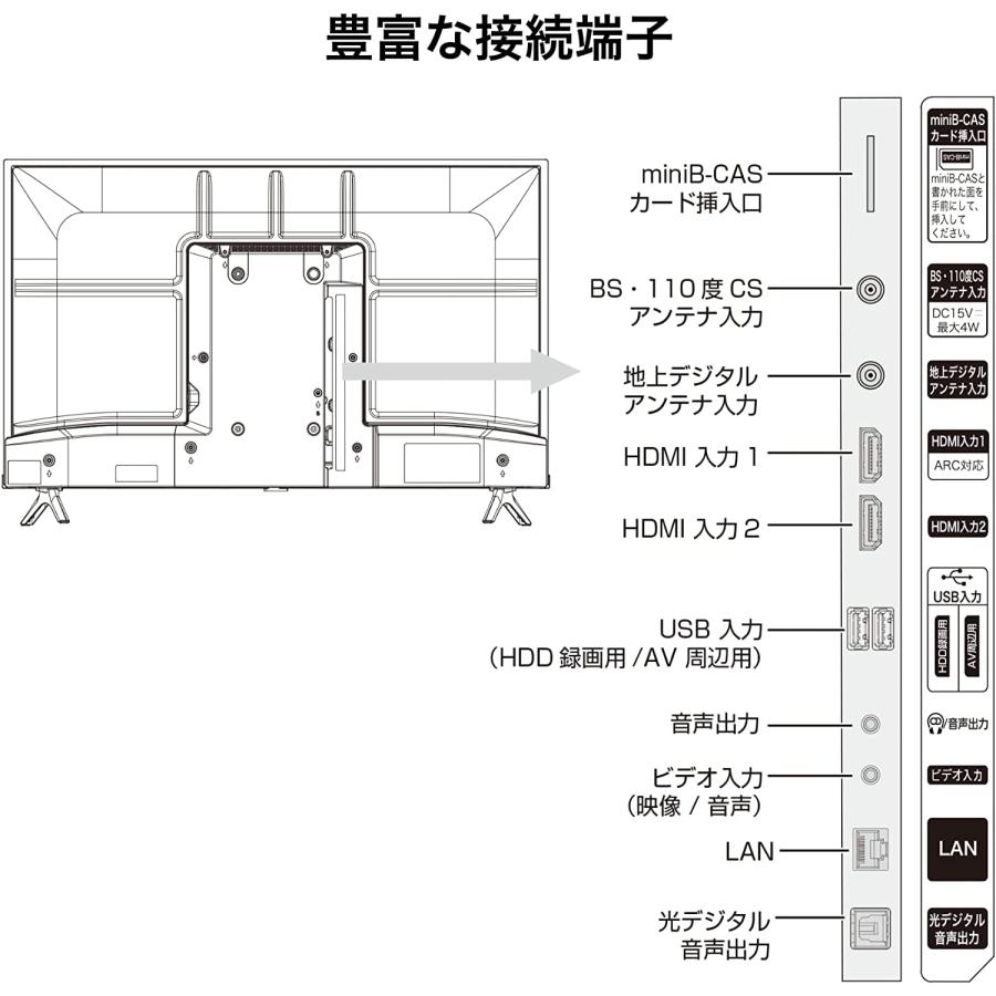 ハイセンス 32A40H 液晶テレビ 32V型 VOD対応 USBハードディスク録画対応 Wチューナー ADSパネル 3年保証 地上波 BS CSデジタル対応 Hisense ネット動画視聴｜townmallneo｜05