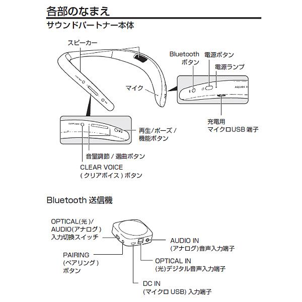 AN-SS2-B シャープ Bluetooth搭載 ウェアラブルネックスピーカーAQUOS サウンドパートナー アクオスサウンドパートナー ブラック  AN-SS2(B) :y-an-ss2-b:タウンモールNEO - 通販 - Yahoo!ショッピング