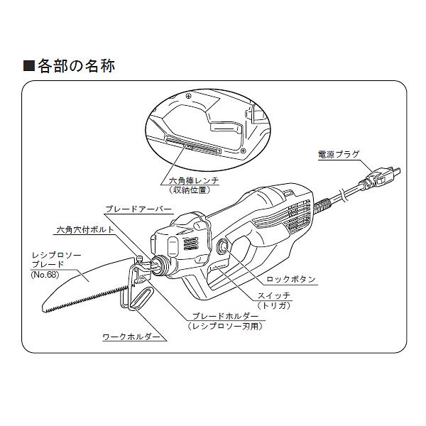 ASK-1001 電気のこぎり 京セラ リョービ 電動ノコギリ 家庭用 電動工具 DIY ツール 庭作業などに KYOCERA RYOBI ASK1001 :y-ask-1000:タウンモールNEO - 通販 - Yahoo!ショッピング ASK-1001 電気のこぎり 京セラ リョービ 電動ノコギリ 家庭用 電動工具 DIY ツール 庭作業などに KYOCERA RYOBI ASK1001 :y-ask-1000:タウンモールNEO - 通販 - Yahoo!ショッピング