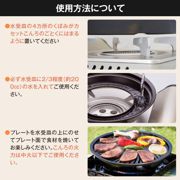 Iwatani（イワタニ） CB-BST-PLS+焼肉プレート(S) CB-A-YPS ビストロの